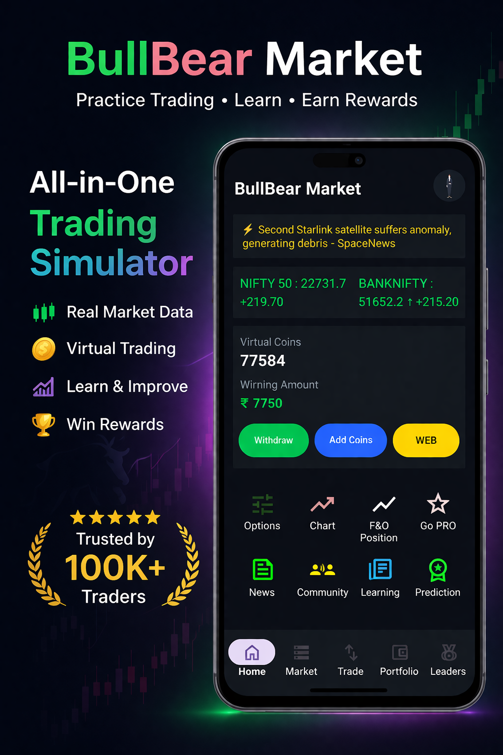 BullBear Market Stock Market Paper Trading App